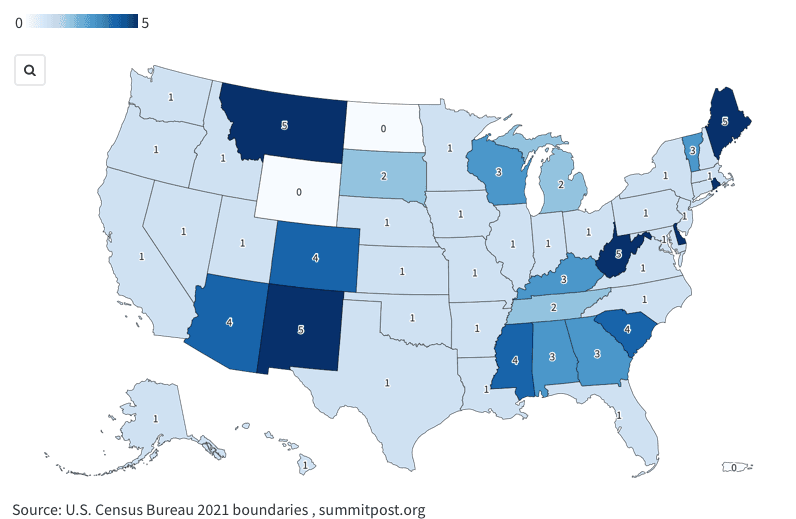 tweet sentiment distribution after ban